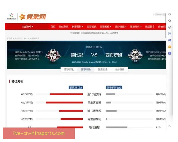 权健足球直播视频全解析精彩赛事回放与实时观赛指南平台选择战术解读